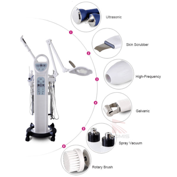 Professional Multi Function Machine 9 In 1 5050