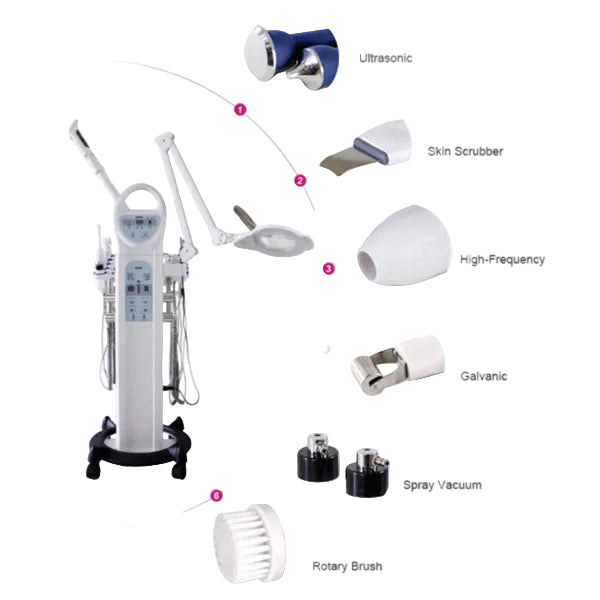 Professional Multi Function Machine 9 In 1 5050