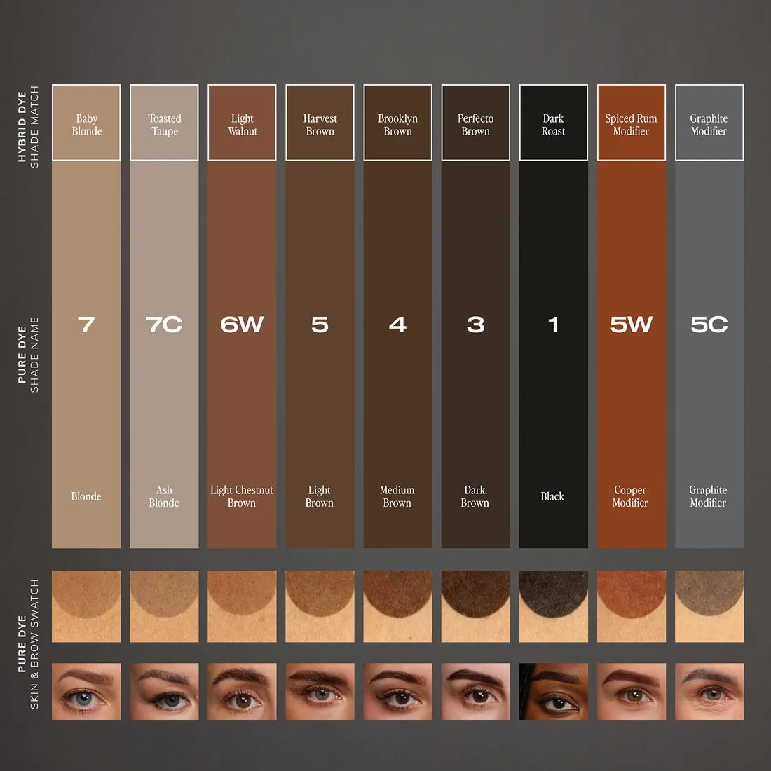 BROW CODE - Stain Pure Dye ( NEW STAIN FORUMLA )